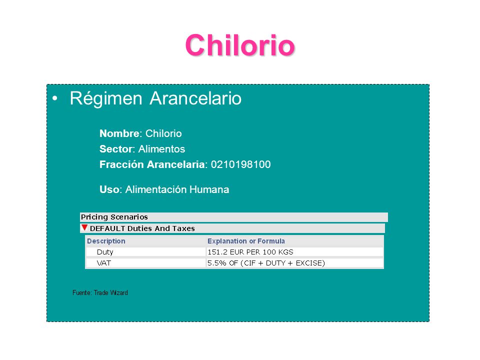 Chilorio Régimen Arancelario Nombre: Chilorio Sector: Alimentos