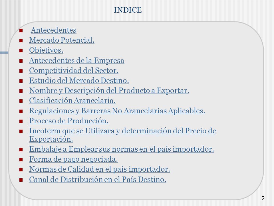 INDICE Antecedentes. Mercado Potencial. Objetivos. Antecedentes de la Empresa. Competitividad del Sector.