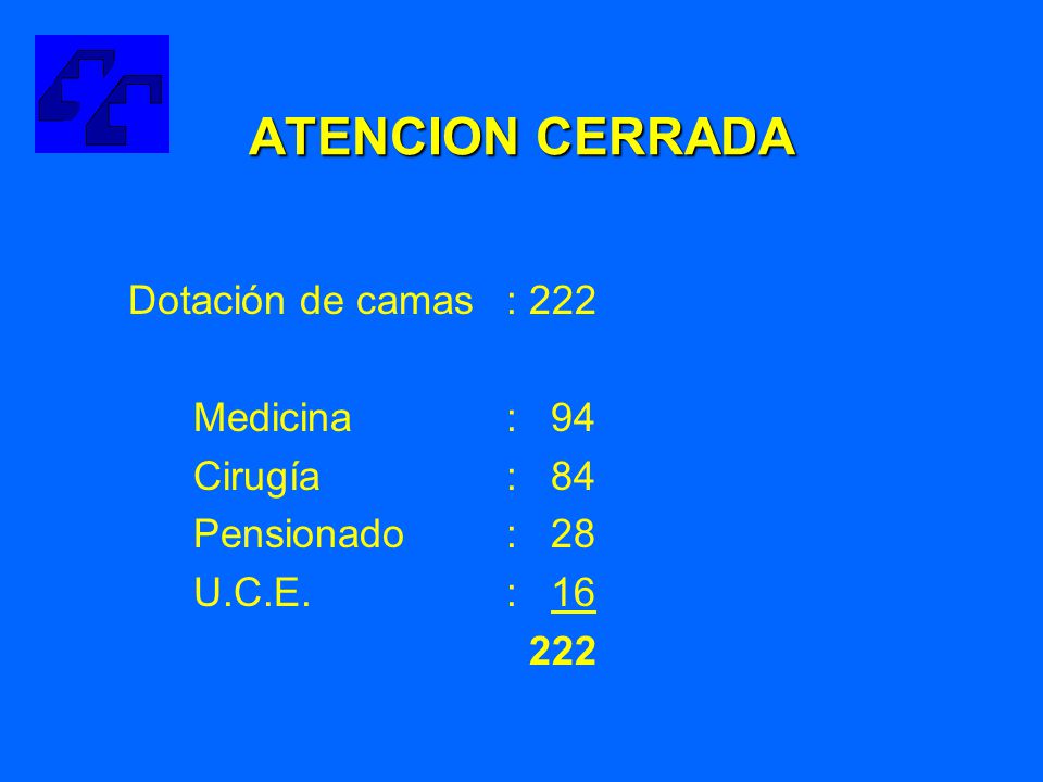 ATENCION CERRADA Dotación de camas : 222 Medicina : 94 Cirugía : 84