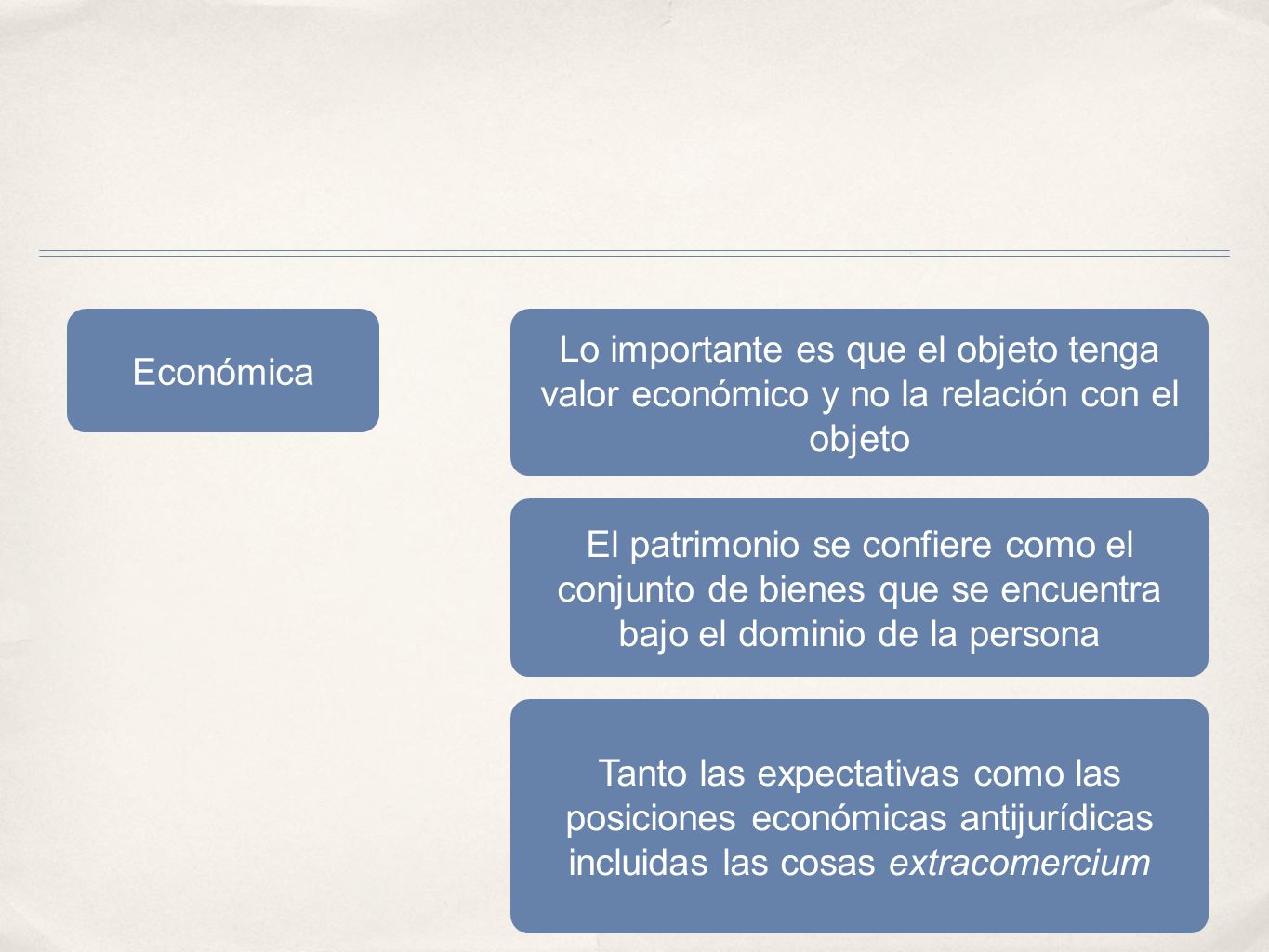 Económica Lo importante es que el objeto tenga valor económico y no la relación con el objeto.