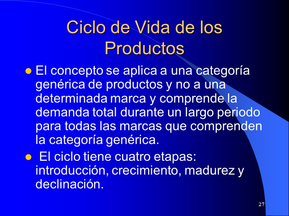 Ciclo de Vida de los Productos