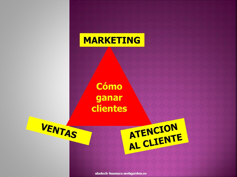 MARKETING Cómo ganar clientes VENTAS ATENCION AL CLIENTE
