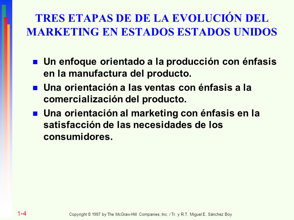 TRES ETAPAS DE DE LA EVOLUCIÓN DEL MARKETING EN ESTADOS ESTADOS UNIDOS