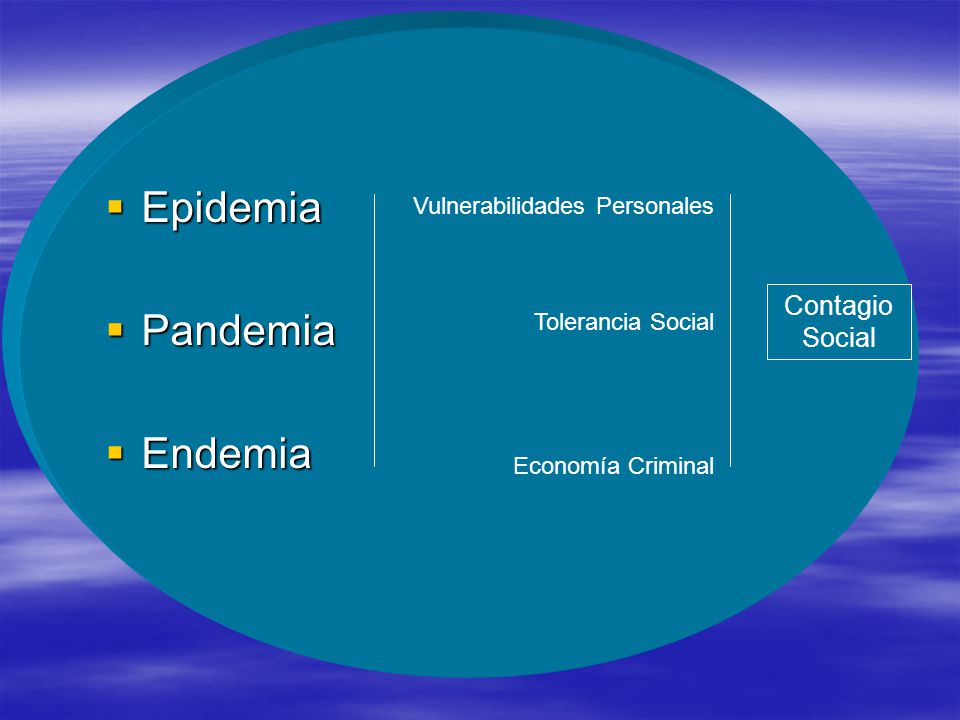 Epidemia Pandemia Endemia Contagio Social Vulnerabilidades Personales