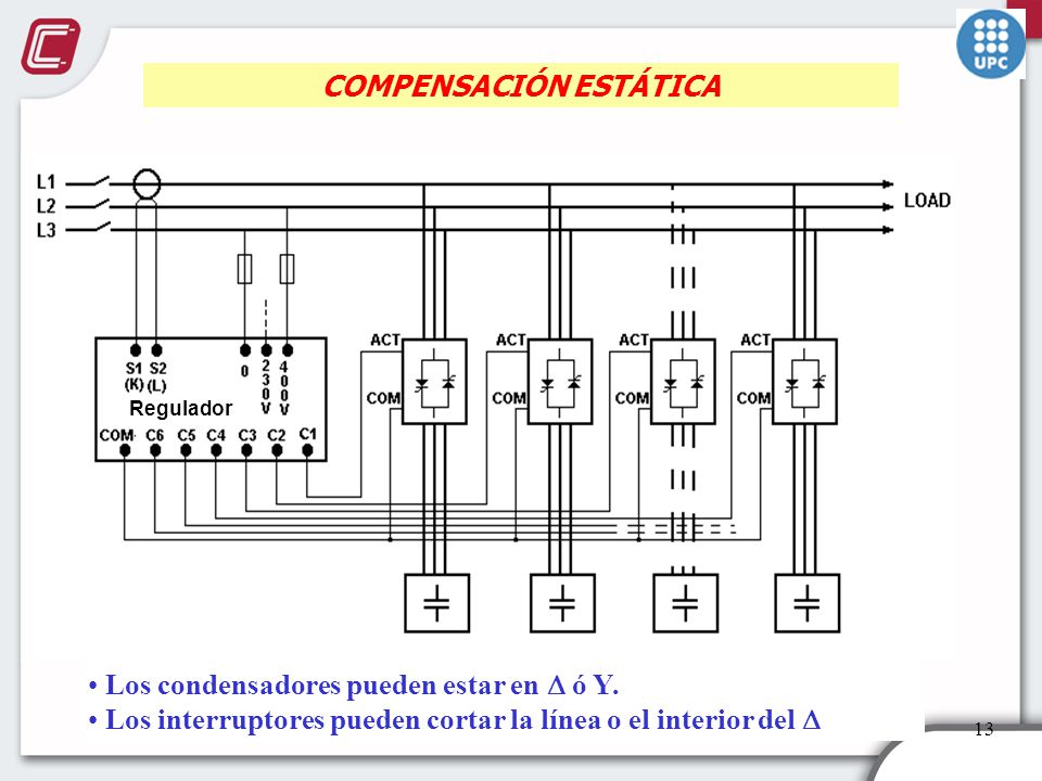 COMPENSACIÓN ESTÁTICA