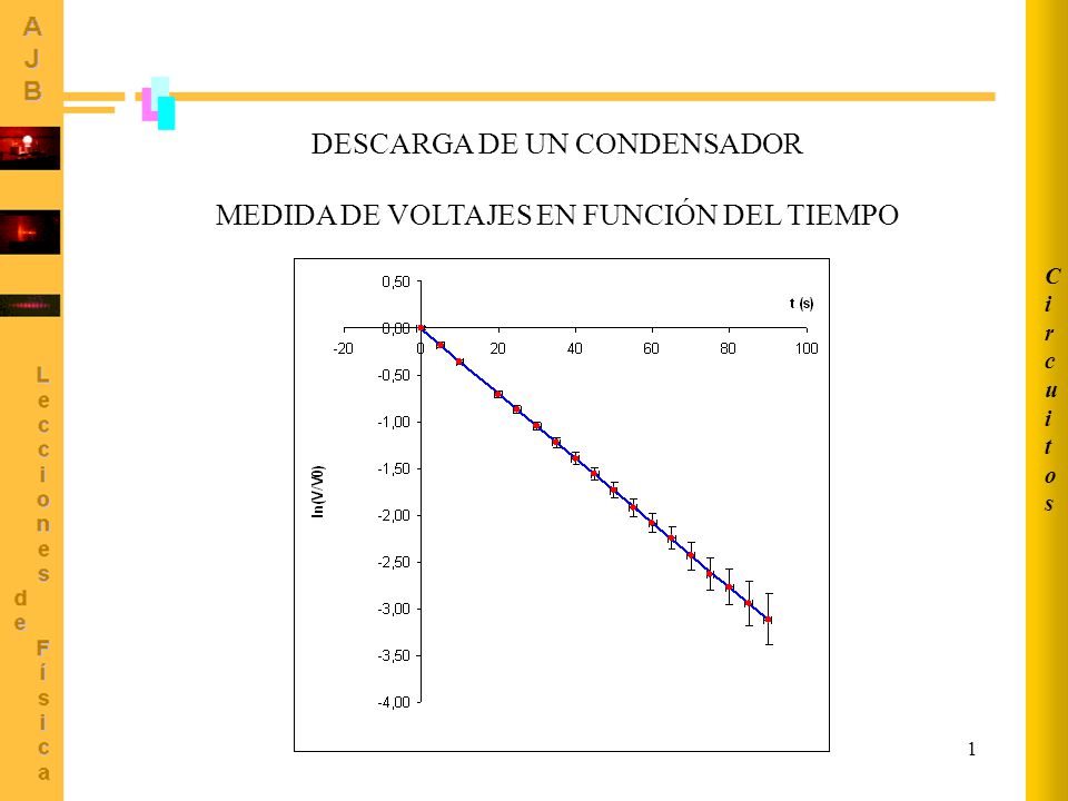 DESCARGA DE UN CONDENSADOR MEDIDA DE VOLTAJES EN FUNCIÓN DEL TIEMPO