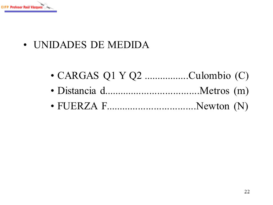 UNIDADES DE MEDIDA CARGAS Q1 Y Q Culombio (C) Distancia d Metros (m)