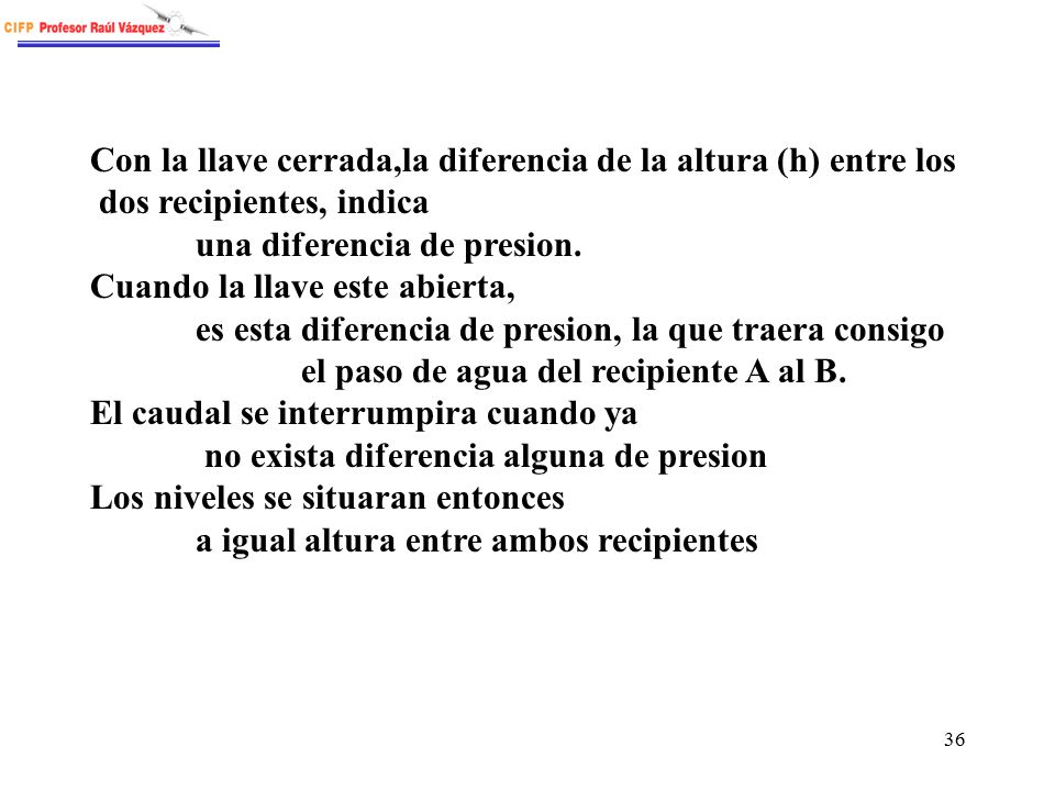 Con la llave cerrada,la diferencia de la altura (h) entre los