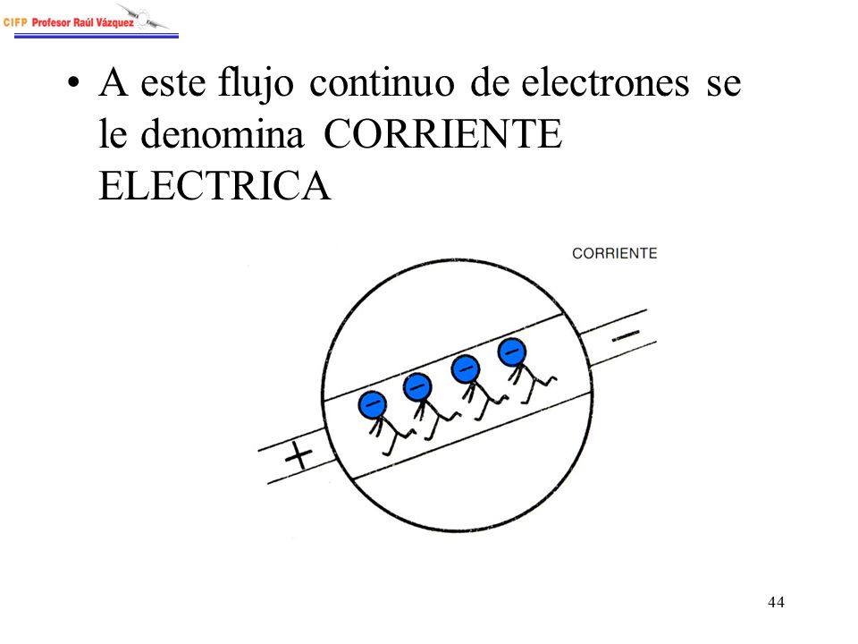 A este flujo continuo de electrones se le denomina CORRIENTE ELECTRICA