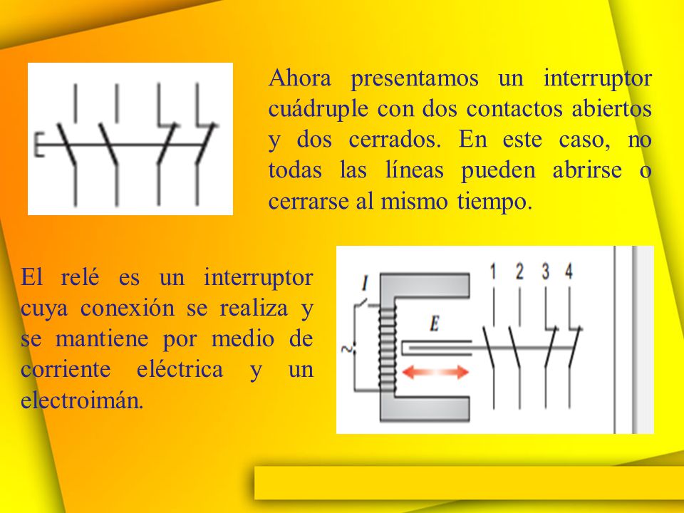 Ahora presentamos un interruptor cuádruple con dos contactos abiertos y dos cerrados. En este caso, no todas las líneas pueden abrirse o cerrarse al mismo tiempo.