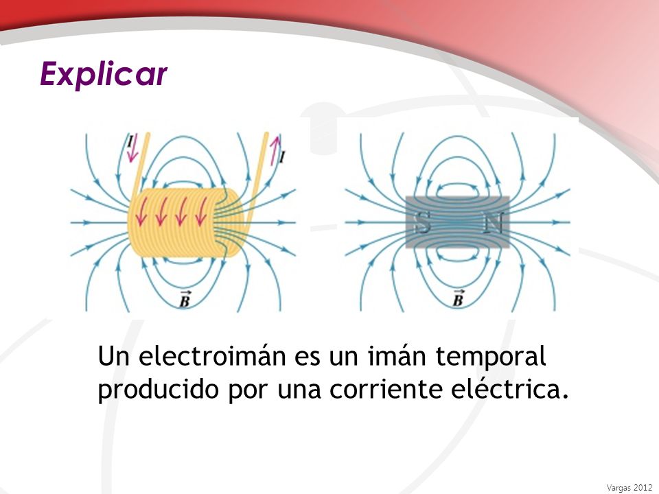 Explicar Un electroimán es un imán temporal producido por una corriente eléctrica. Vargas 2012