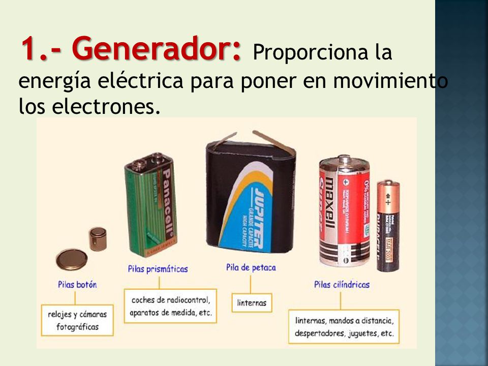 1.- Generador: Proporciona la energía eléctrica para poner en movimiento los electrones.