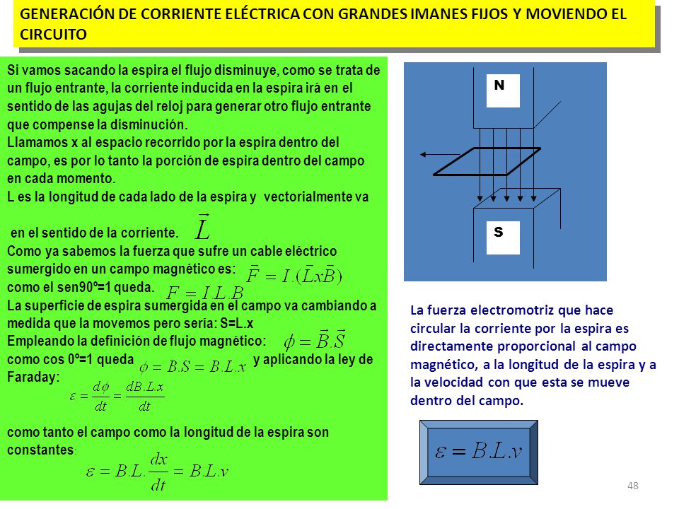 GENERACIÓN DE CORRIENTE ELÉCTRICA CON GRANDES IMANES FIJOS Y MOVIENDO EL CIRCUITO