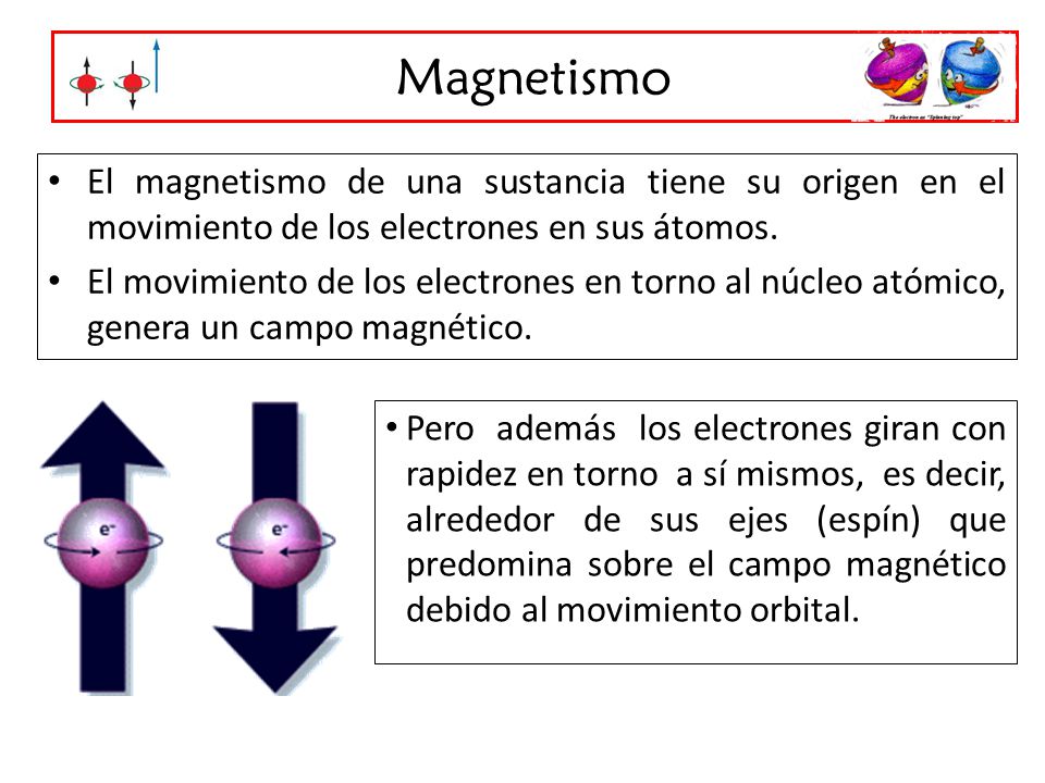 Magnetismo El magnetismo de una sustancia tiene su origen en el movimiento de los electrones en sus átomos.