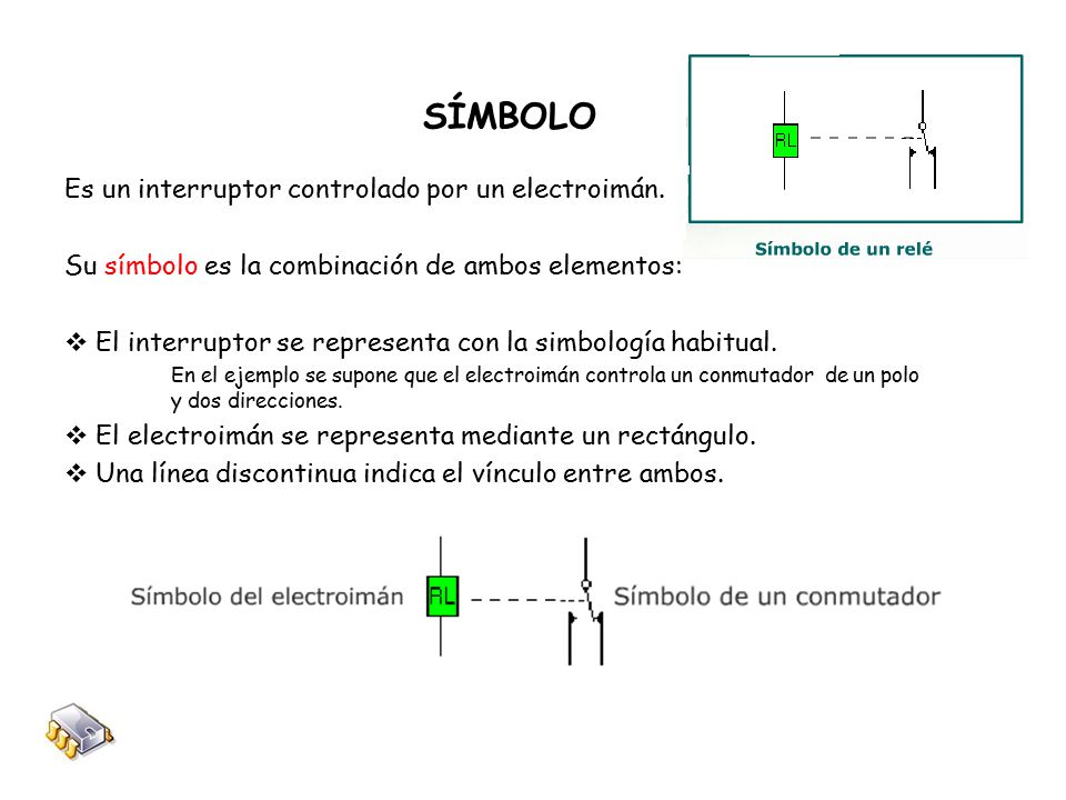 SÍMBOLO Es un interruptor controlado por un electroimán.