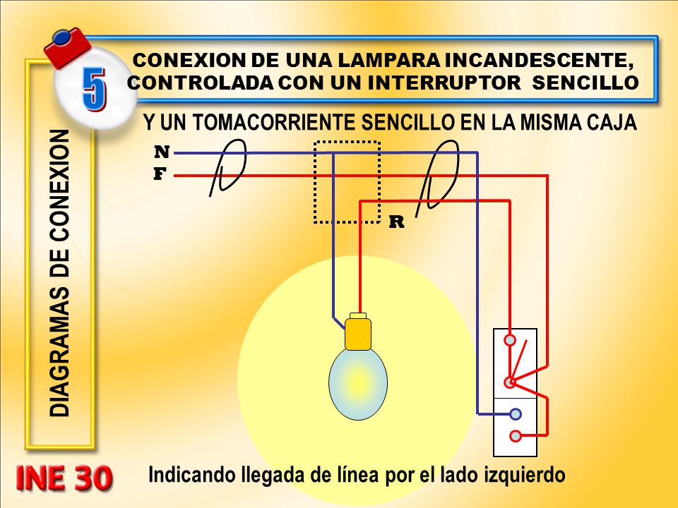 5 DIAGRAMAS DE CONEXION Y UN TOMACORRIENTE SENCILLO EN LA MISMA CAJA