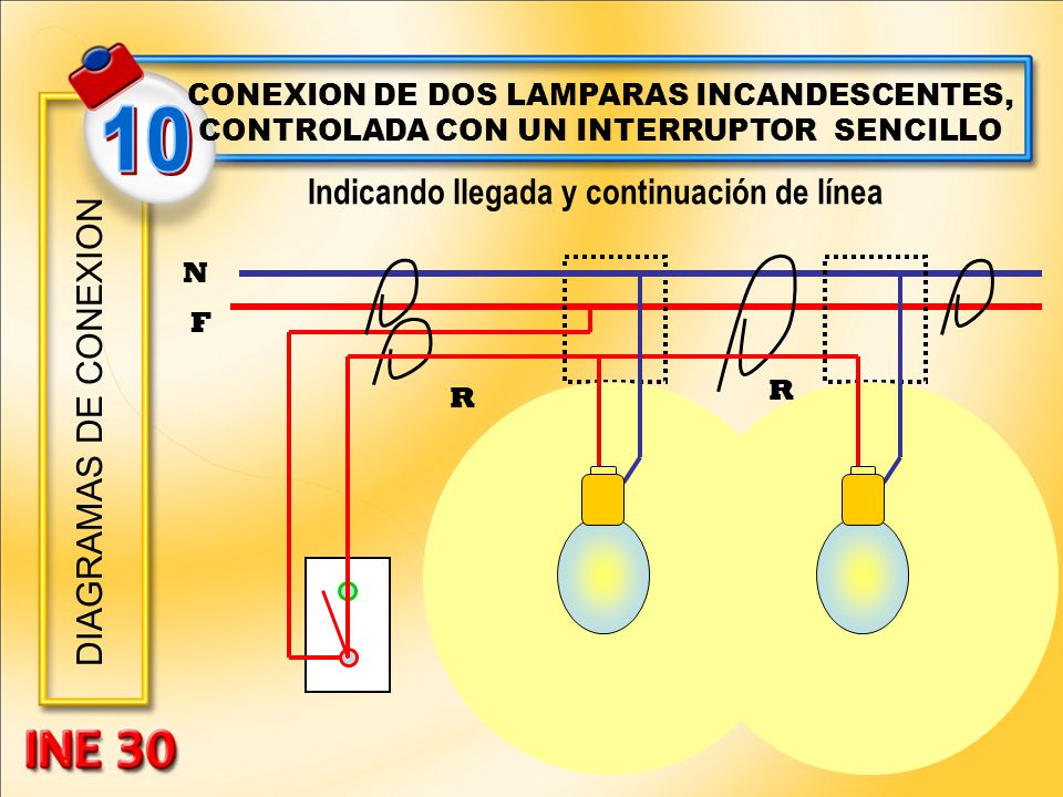 10 Indicando llegada y continuación de línea DIAGRAMAS DE CONEXION