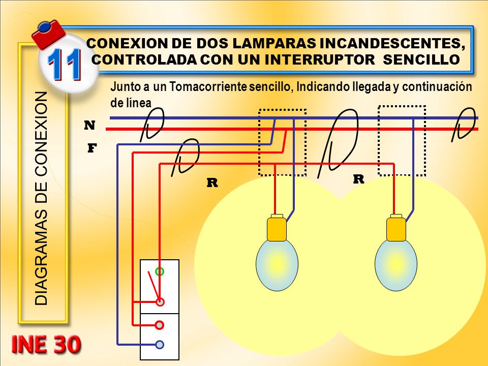 CONEXION DE DOS LAMPARAS INCANDESCENTES, CONTROLADA CON UN INTERRUPTOR SENCILLO