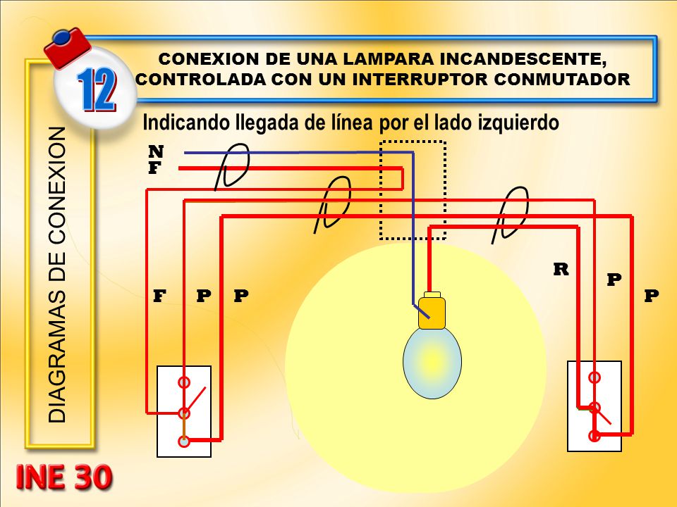 12 Indicando llegada de línea por el lado izquierdo