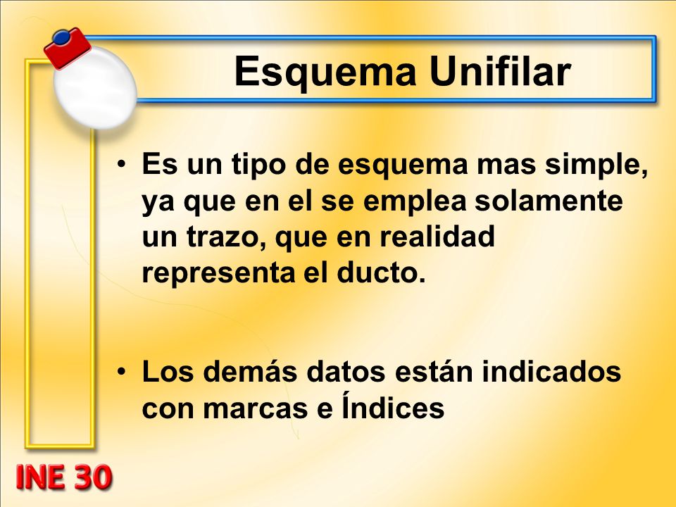 Esquema Unifilar Es un tipo de esquema mas simple, ya que en el se emplea solamente un trazo, que en realidad representa el ducto.