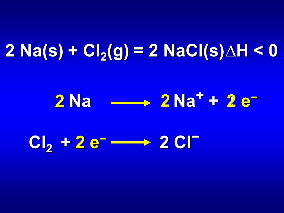 2 Na(s) + Cl2(g) = 2 NaCl(s) ∆H < Na Na