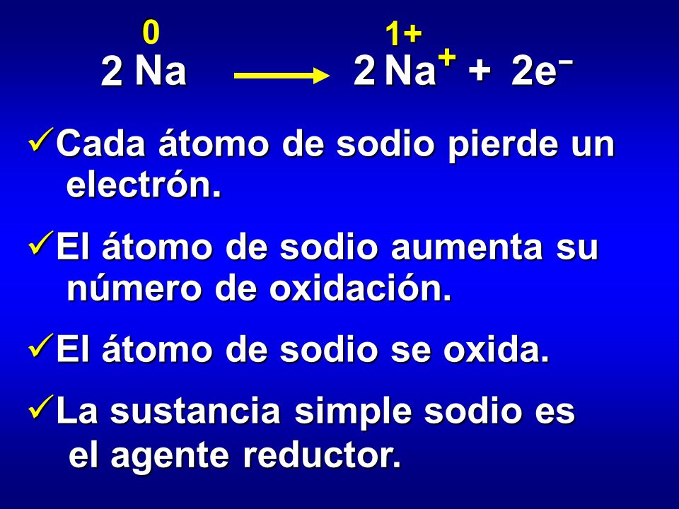 Na Na e− Cada átomo de sodio pierde un electrón.