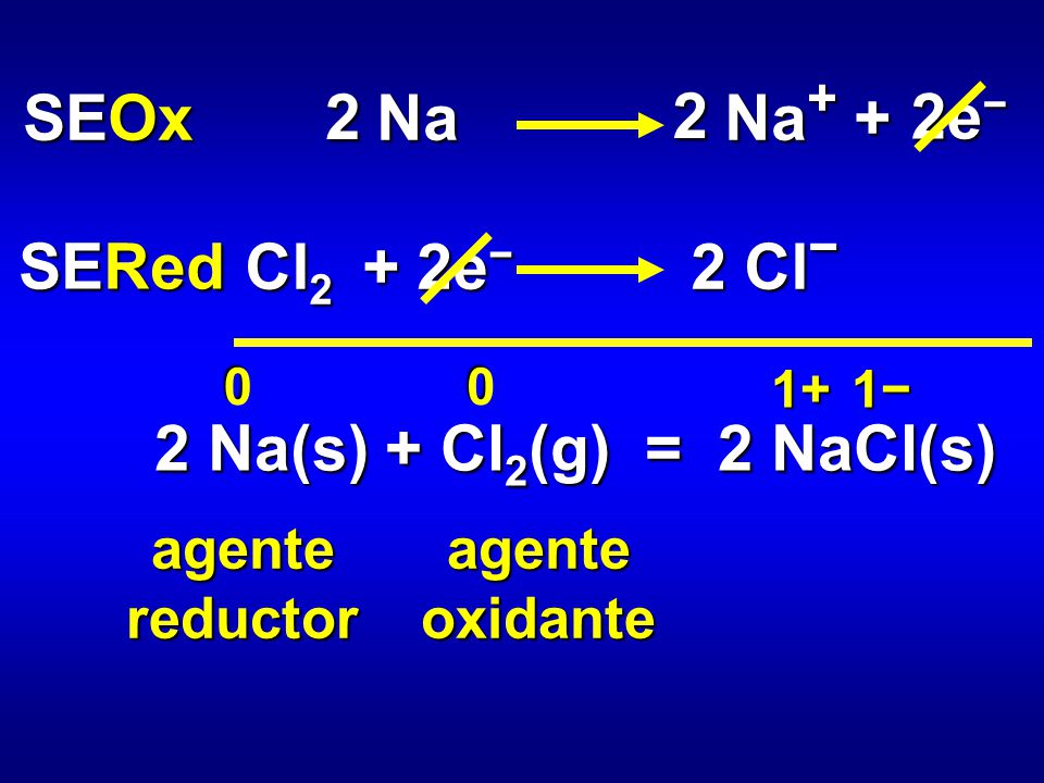 SEOx 2 Na Na e− SERed Cl2 + 2e− 2 Cl−