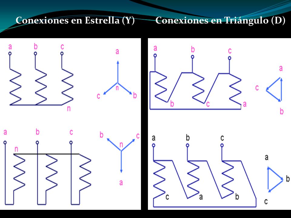 Conexiones en Estrella (Y)