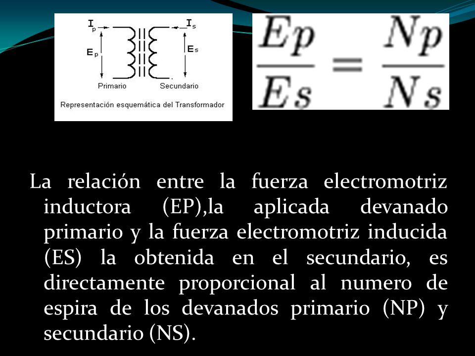 La relación entre la fuerza electromotriz inductora (EP),la aplicada devanado primario y la fuerza electromotriz inducida (ES) la obtenida en el secundario, es directamente proporcional al numero de espira de los devanados primario (NP) y secundario (NS).