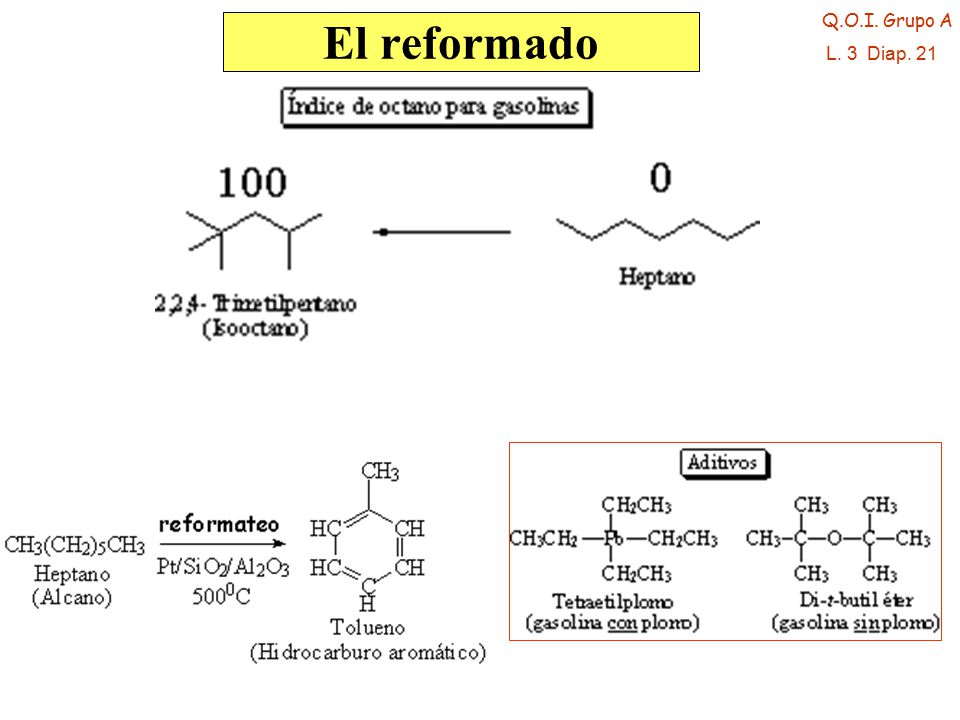 Q.O.I. Grupo A El reformado L. 3 Diap. 21