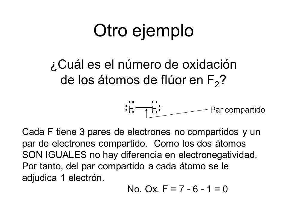 ¿Cuál es el número de oxidación de los átomos de flúor en F2