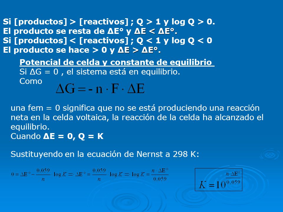 Si [productos] > [reactivos] ; Q > 1 y log Q > 0.