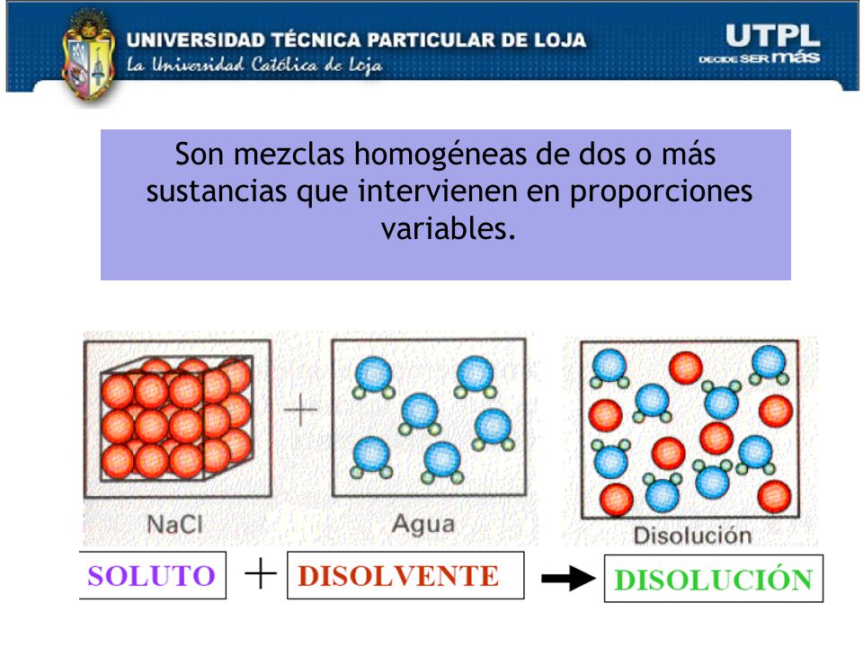 Son mezclas homogéneas de dos o más sustancias que intervienen en proporciones variables.