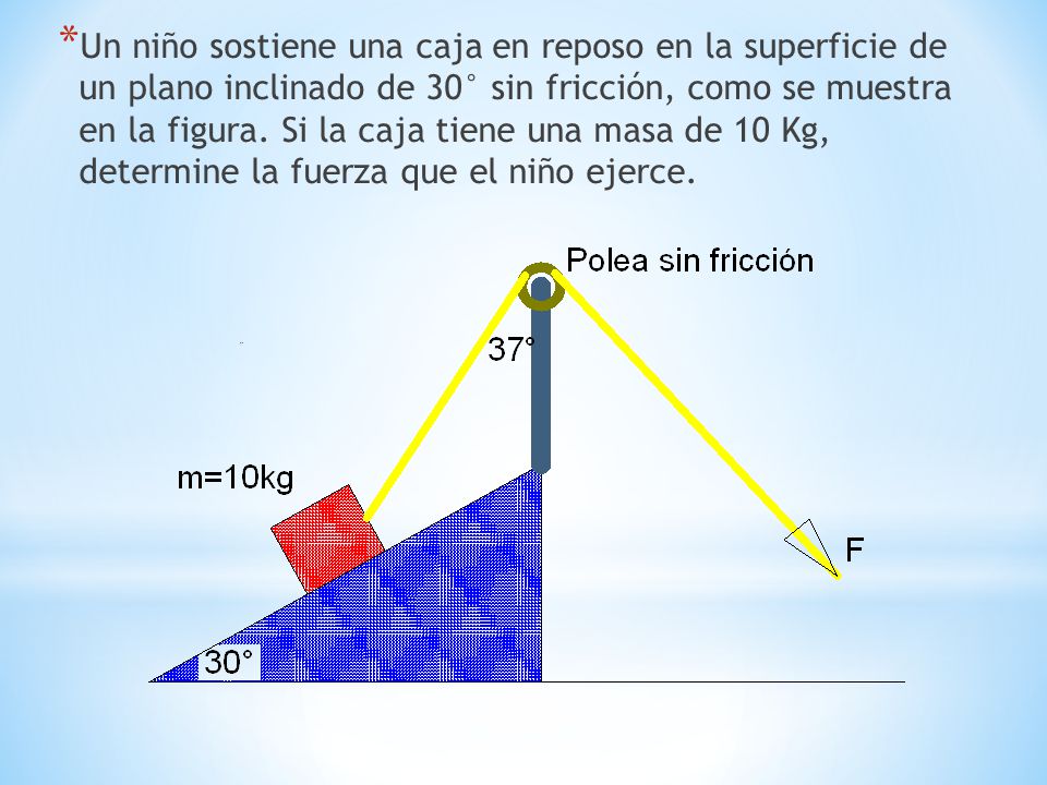 Un niño sostiene una caja en reposo en la superficie de un plano inclinado de 30° sin fricción, como se muestra en la figura.