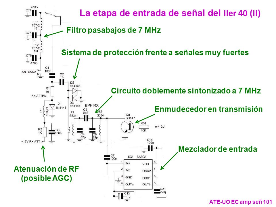 La etapa de entrada de señal del Iler 40 (II)