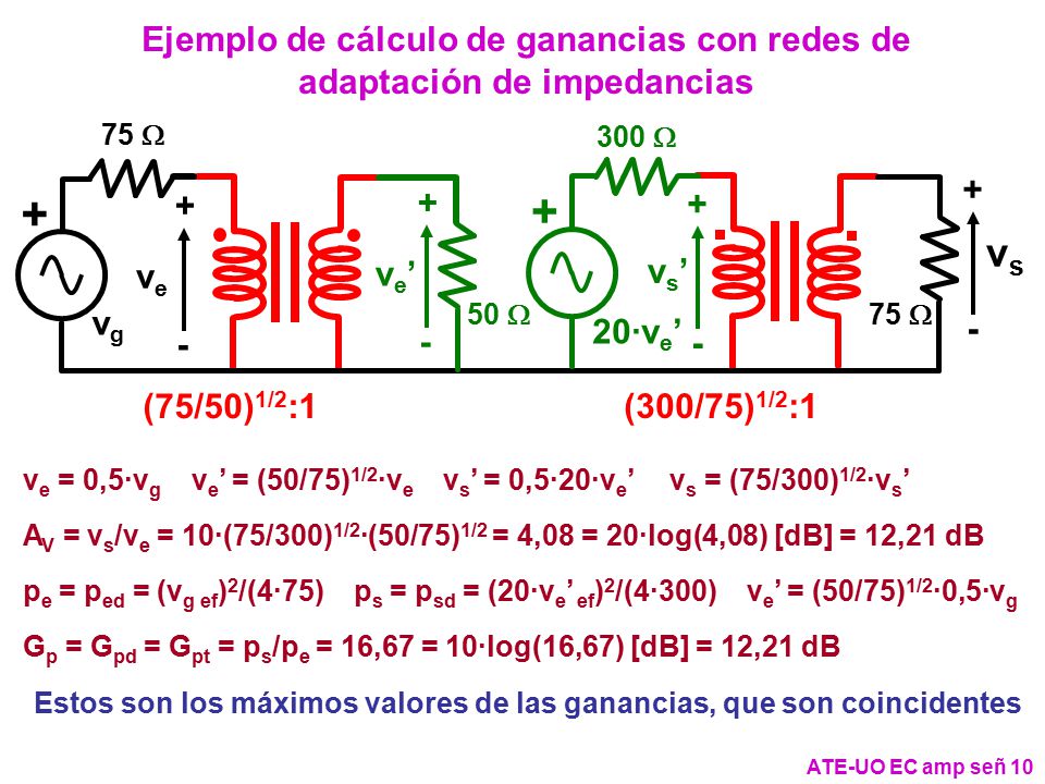 Ejemplo de cálculo de ganancias con redes de adaptación de impedancias