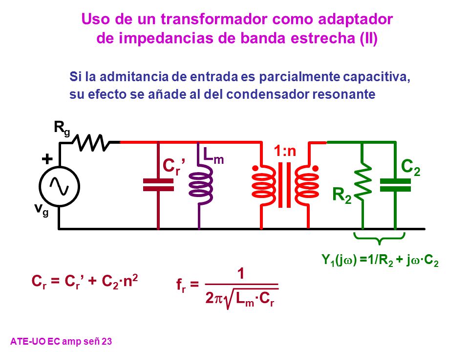Uso de un transformador como adaptador de impedancias de banda estrecha (II)