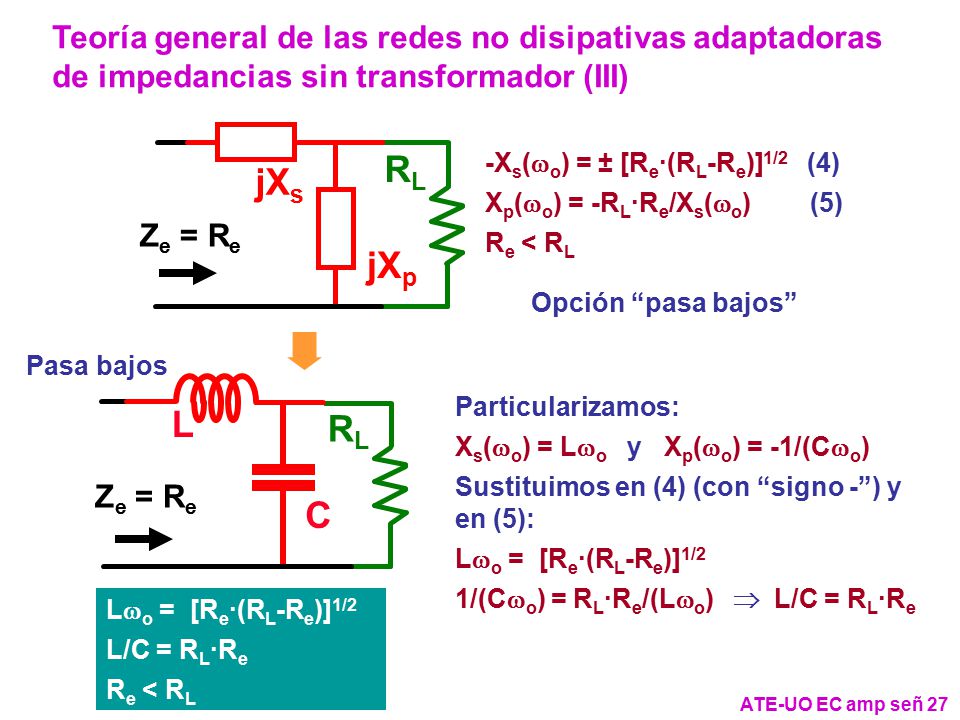 Teoría general de las redes no disipativas adaptadoras de impedancias sin transformador (III)