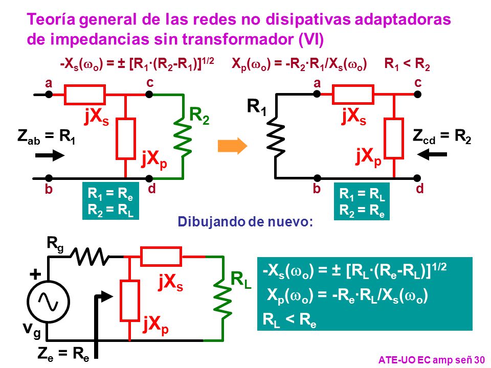 -Xs(wo) = ± [R1·(R2-R1)]1/2 Xp(wo) = -R2·R1/Xs(wo) R1 < R2