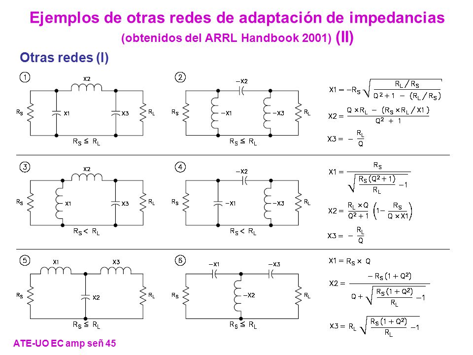 Ejemplos de otras redes de adaptación de impedancias (obtenidos del ARRL Handbook 2001) (II)