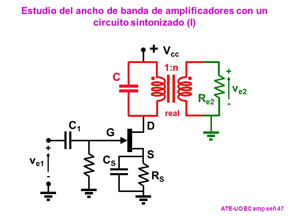 Estudio del ancho de banda de amplificadores con un circuito sintonizado (I)