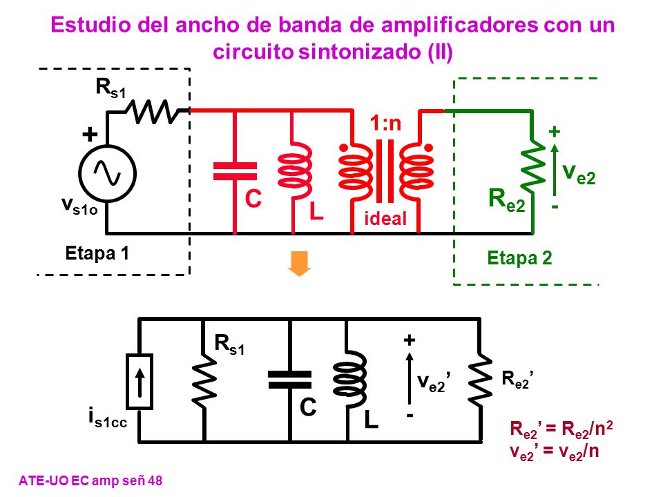 Estudio del ancho de banda de amplificadores con un circuito sintonizado (II)