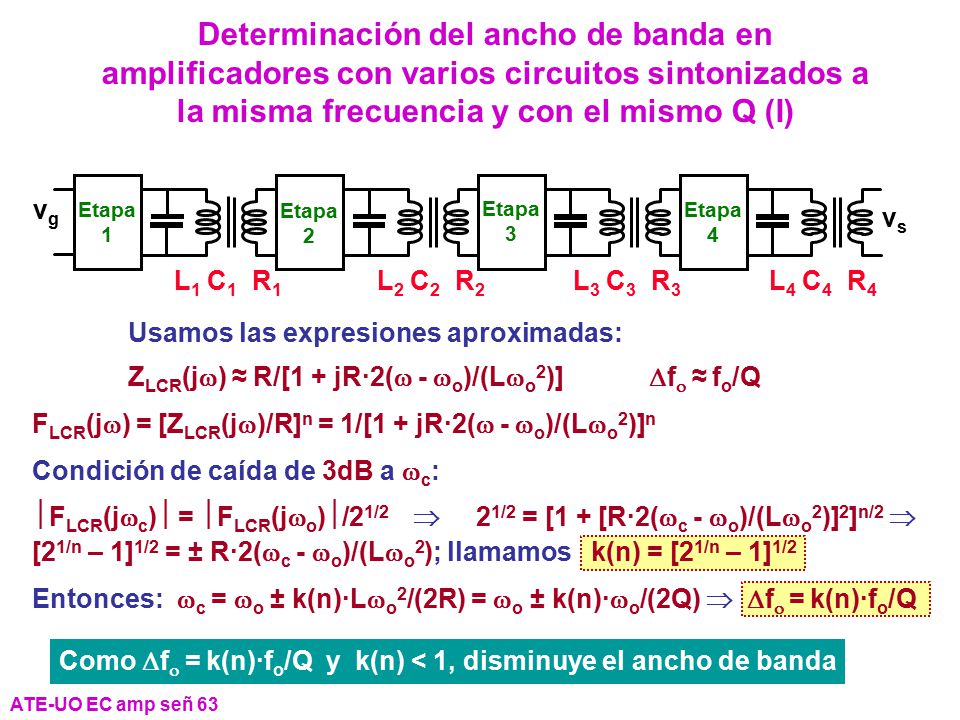 Determinación del ancho de banda en amplificadores con varios circuitos sintonizados a la misma frecuencia y con el mismo Q (I)
