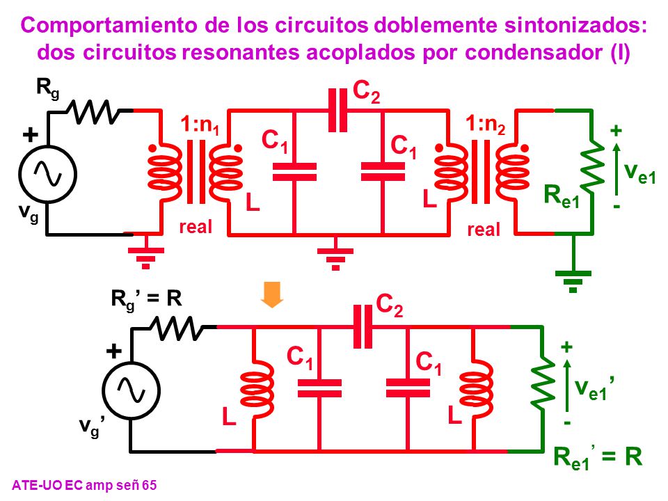 Comportamiento de los circuitos doblemente sintonizados: dos circuitos resonantes acoplados por condensador (I)