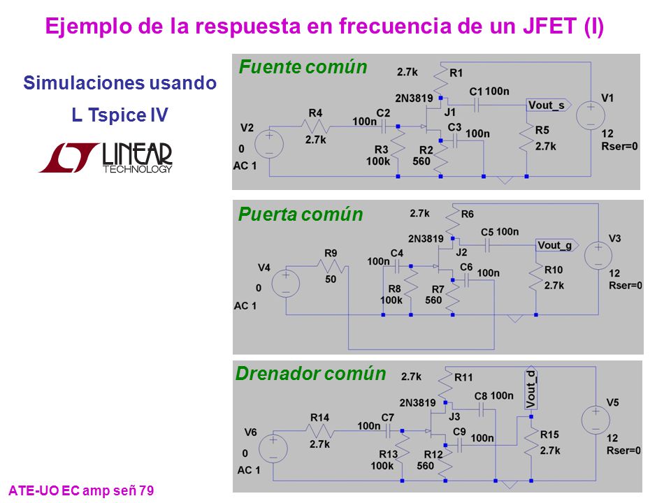 Ejemplo de la respuesta en frecuencia de un JFET (I)
