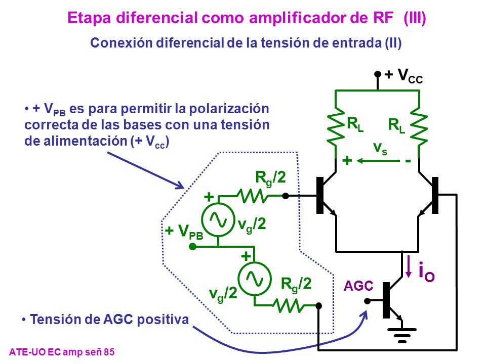 iO Etapa diferencial como amplificador de RF (III) + VCC RL vs