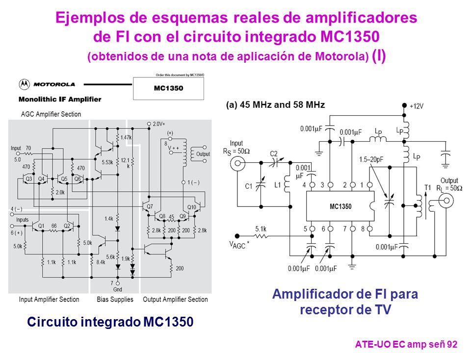 (obtenidos de una nota de aplicación de Motorola) (I)