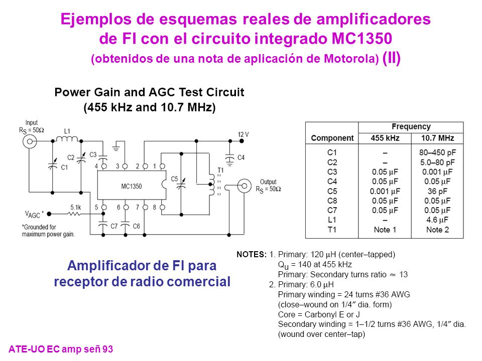 (obtenidos de una nota de aplicación de Motorola) (II)