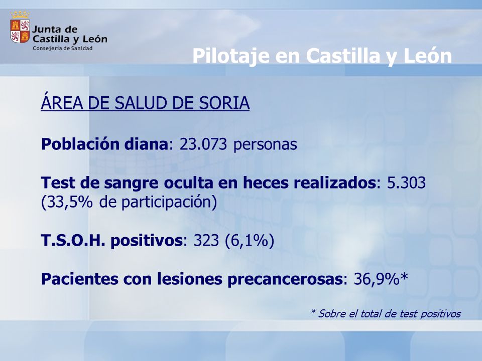 Pilotaje en Castilla y León