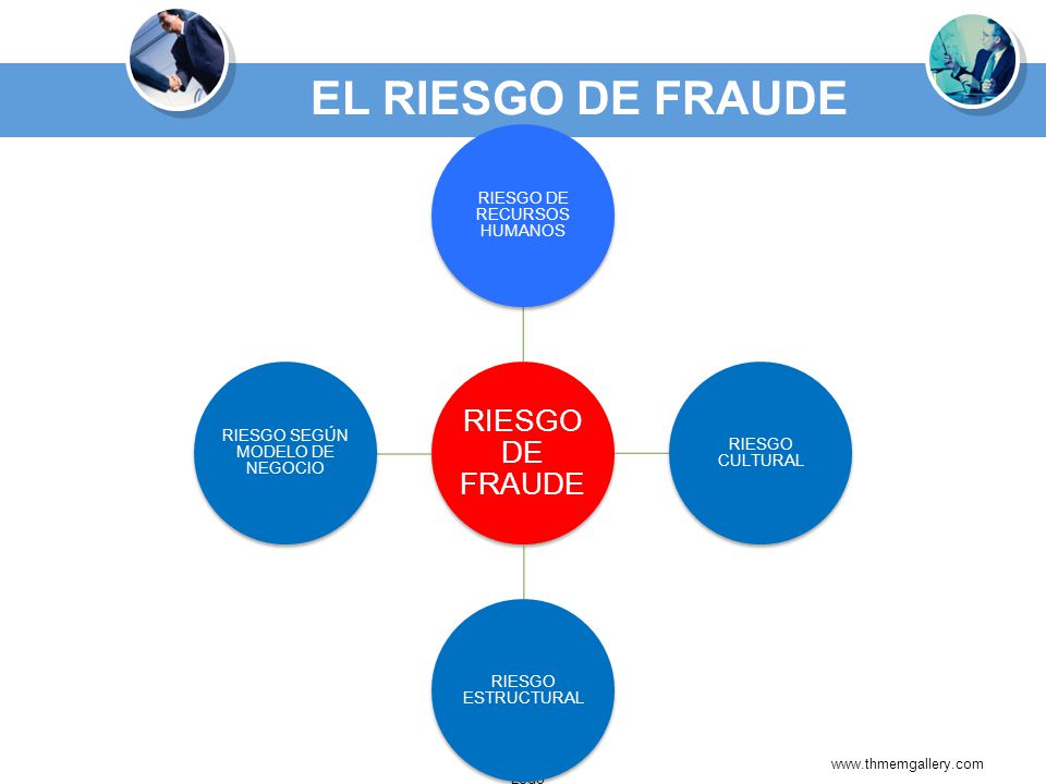 EL RIESGO DE FRAUDE Company Logo   RIESGO DE FRAUDE